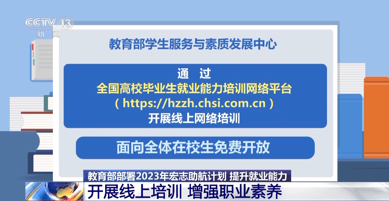 广泛开拓就业渠道！教育部2023年这么干→