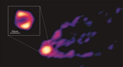科学家首次对黑洞的阴影及其周围环状结构和强大喷流一同成像宇宙深处，定格黑洞“全景”（科技自立自强）
