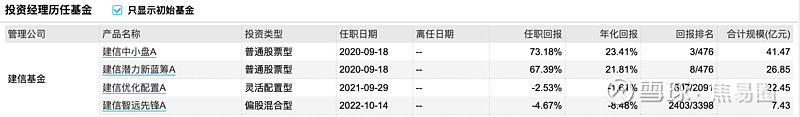 看周智硕是如何搭建「体系化」投资系统