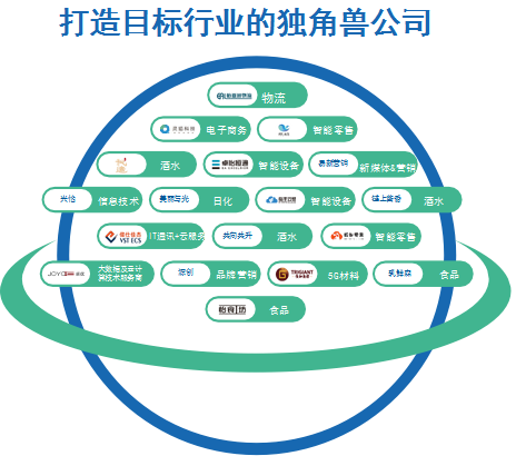 三驾马车齐头并进,怡亚通新战略推动高质量发展