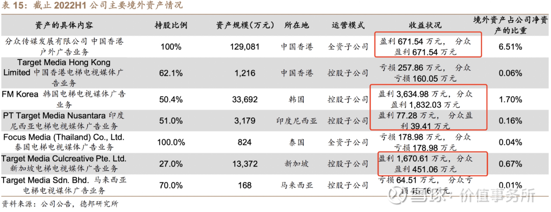 完全躺着赚钱，生意模式独一无二，史上最牛生意