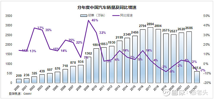 淄博烧烤火爆背后的产业转型