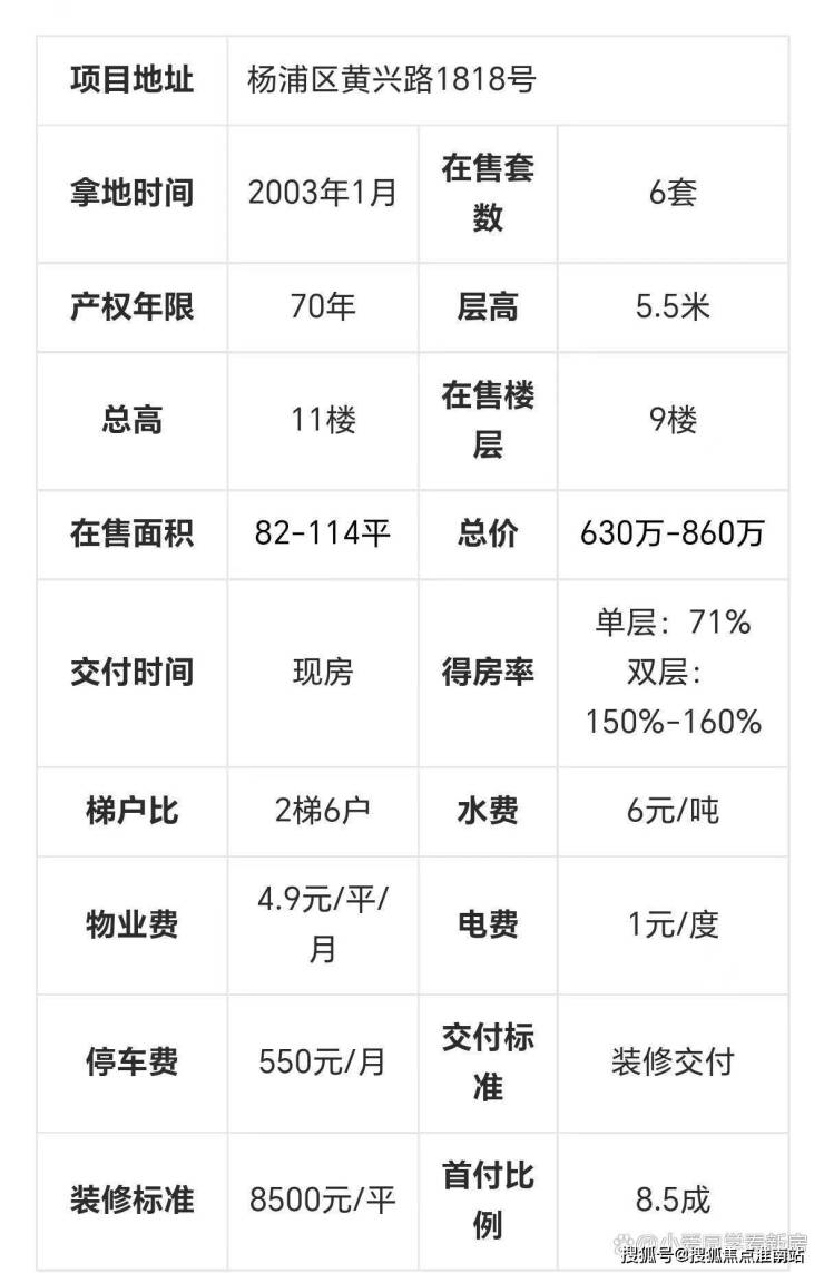 海尚里(海尚里)海尚里欢迎您丨上海杨浦海尚里首页网站丨楼盘详情 -价格-户型