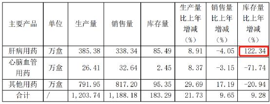 ？片仔癀，果然不坑穷人