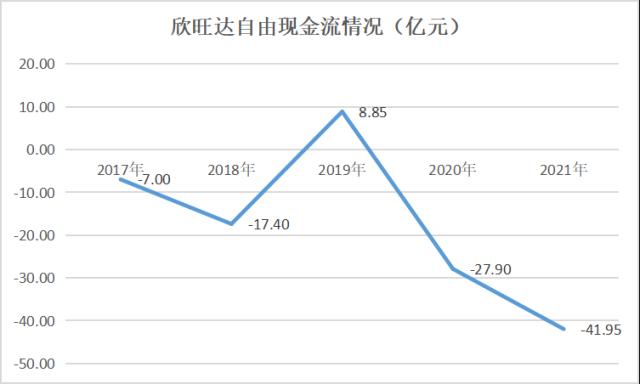 欣旺达：王明旺兄弟的锂电池野心