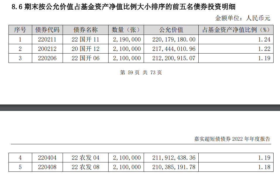 纯债基金简易量化分析方法