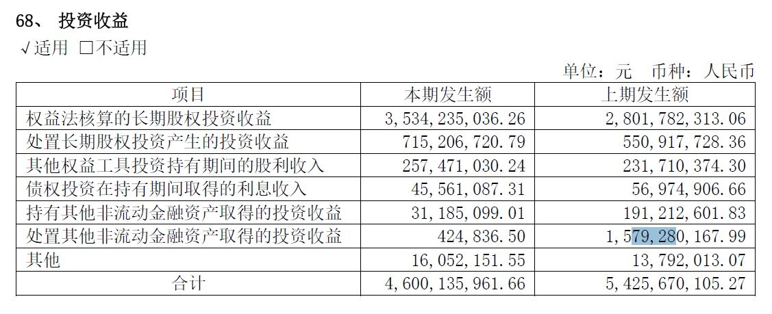 长江电力22年年报点评