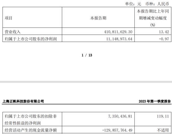 正帆科技拟发不超11.5亿可转债 2020上市2募资共12亿