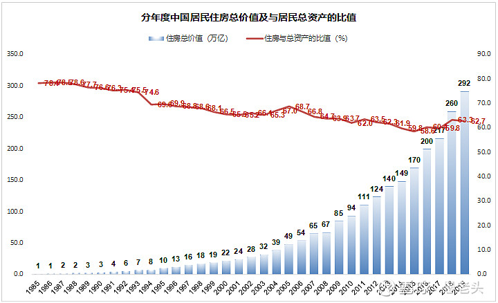 淄博烧烤火爆背后的产业转型