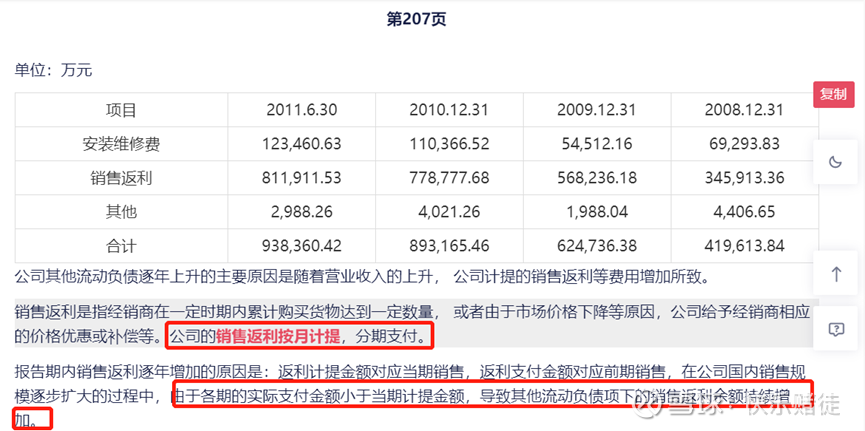 数据探究美的空调是如何追赶格力的