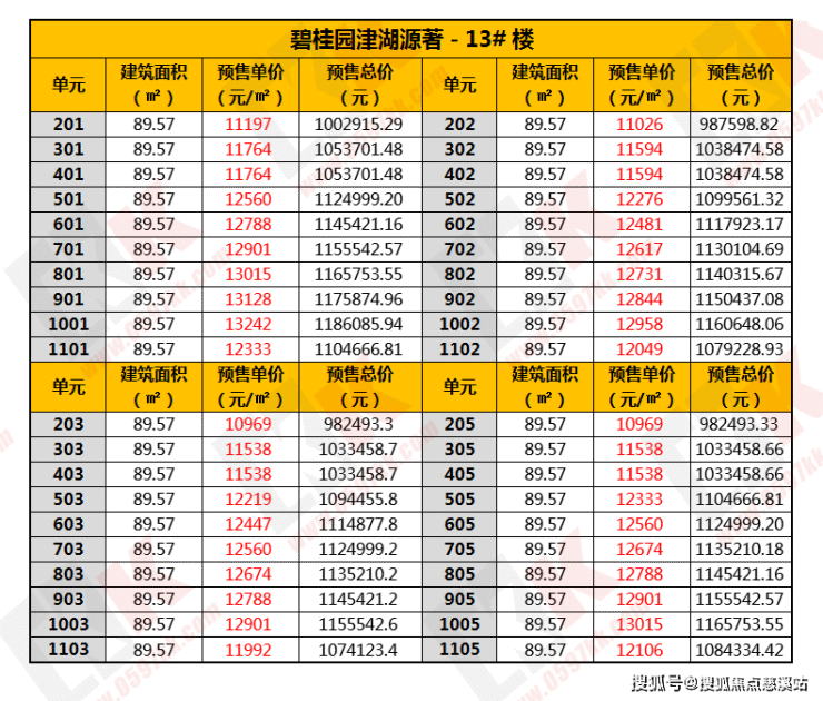 首页网站@龙岩碧桂园津湖源著楼盘详情-价格-户型-配套 24小时电话