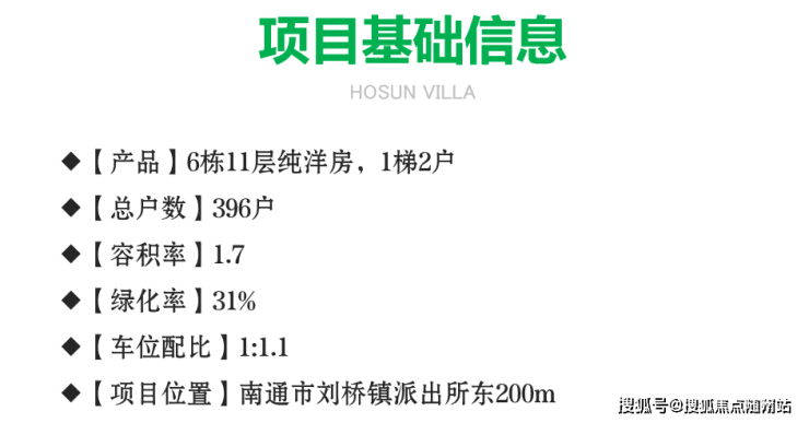 南通豪森锦珑丨南通丨豪森锦珑丨最新房价价格丨售楼处丨位置丨小区环境