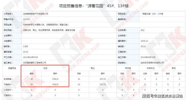 首页网站@龙岩碧桂园津湖源著楼盘详情-价格-户型-配套 24小时电话