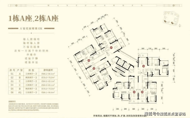 【万福花园】深圳-万福花园怎么样、万福花园配套楼盘最新详细信息,图文解析