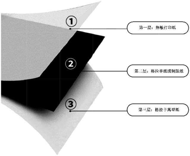 新标准实施！快递运单要隐藏、加密这些信息→