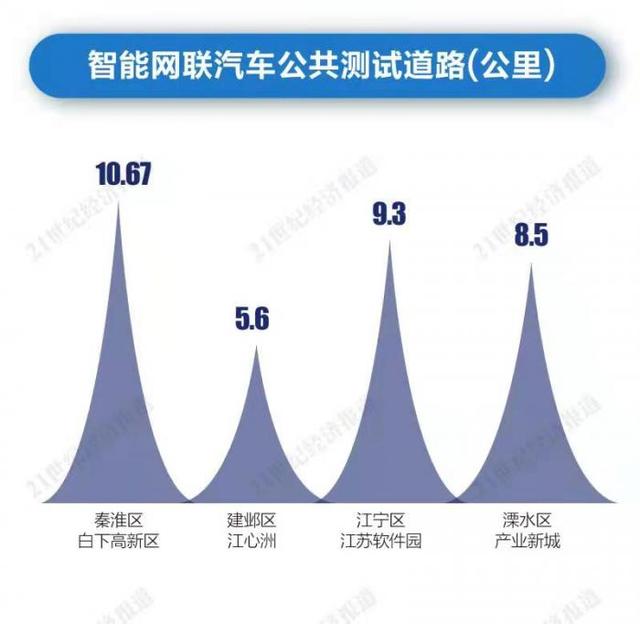 寻找中国新能源汽车产业高地⑦｜南京：黄宏生和创维汽车能成为新招牌吗？