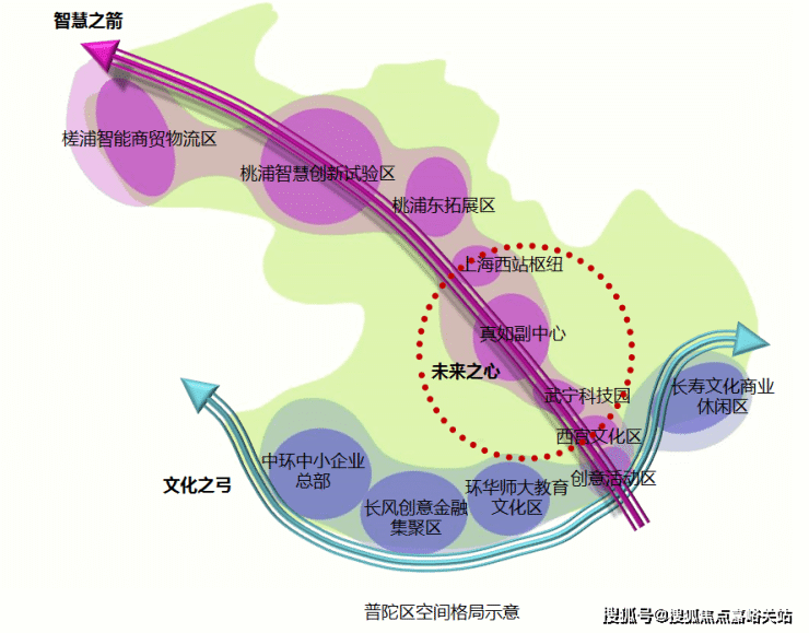 上海普陀金茂景泰府欢迎您-普陀桃浦 中央公园国际生态住区【售楼处】欢迎您