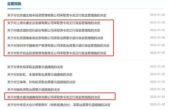 暗中受让表决权，跻身国都证券第一大“股东”，这家金融机构被监管处罚了！