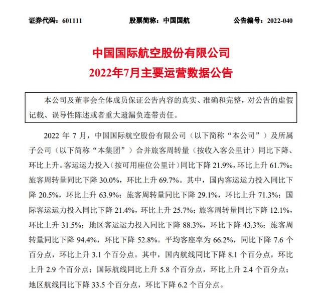 国航：7月旅客周转量环比上升69.7%