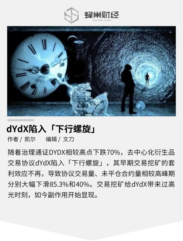 dYdX陷入「下行螺旋」