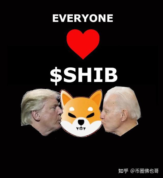 为什么柴犬 (SHIB) 本周上涨超过 300%