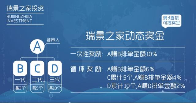 年底币圈骗子又多了，给你讲3个故事，看完可要长点心！