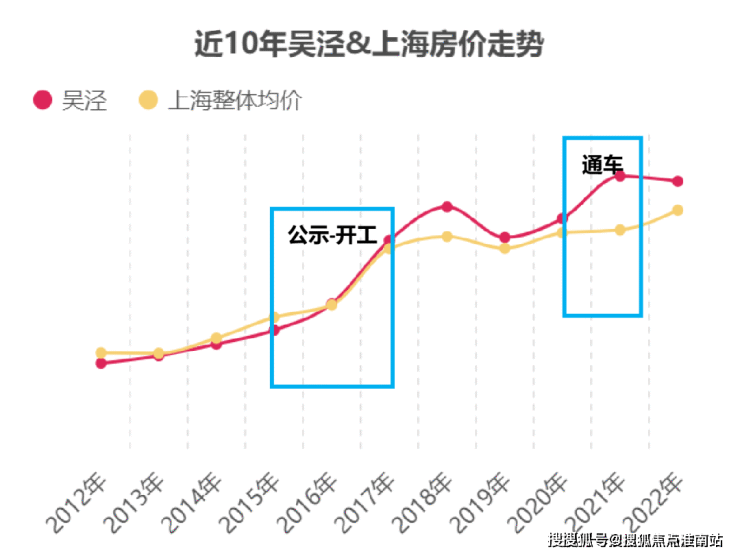 安联虹悦(售楼处)首页网站-安联虹悦售楼处丨安联虹悦售楼处欢迎您丨楼盘详情