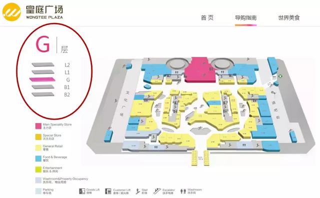 UG、LG、MU…这些商场楼层标识你真的懂吗？