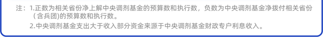 没有工作单位，自己这样交社保，退休多领几十万！