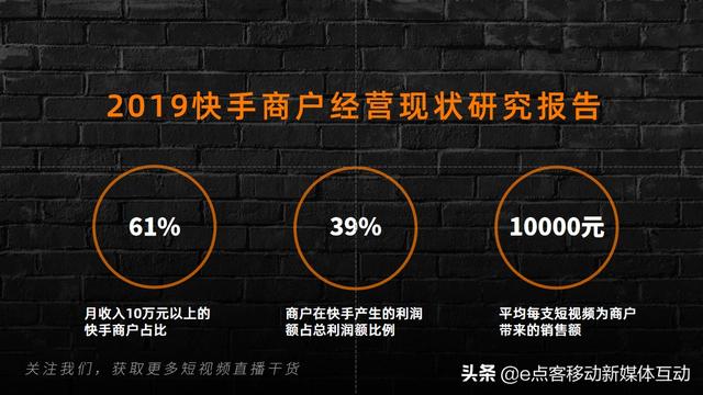 六成快手商户月入10万+，现在玩快手还来得及吗？