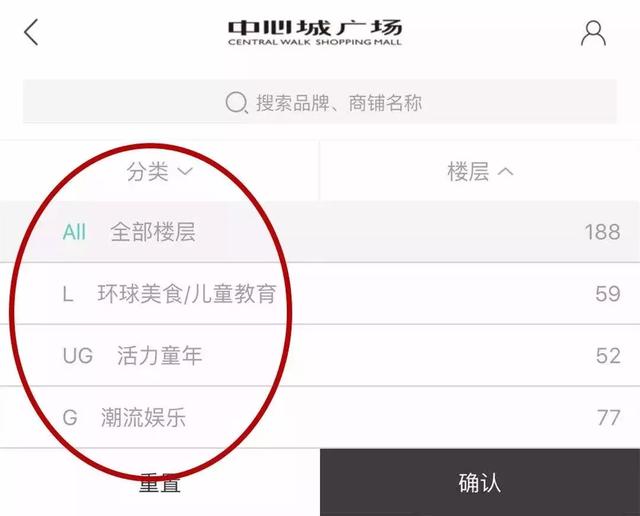 UG、LG、MU…这些商场楼层标识你真的懂吗？