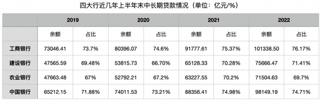 21金融研究｜银行对公业务新趋势