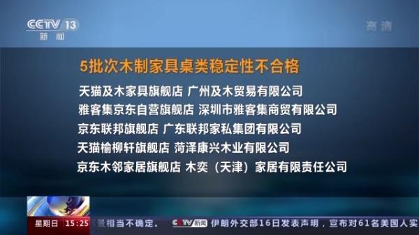 甲醛超标！主流电商平台木制家具4成不合格