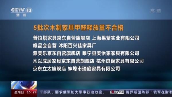 甲醛超标！主流电商平台木制家具4成不合格