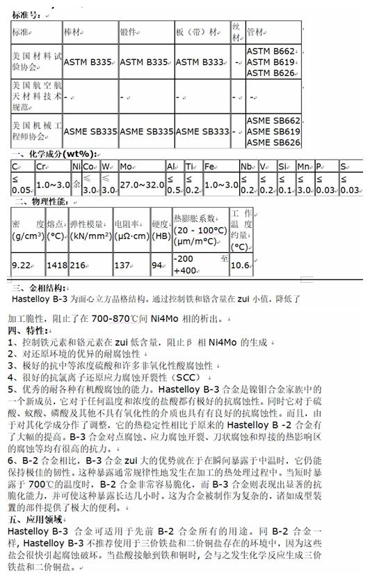 Hastelloy B-3镍合金材料牌号