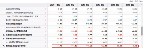 或引入央企战投，债务大户泰禾涨停