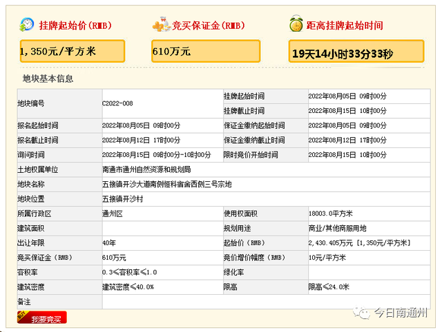 用地面积约1.8万方，通州区这个镇挂牌一宗商业地块