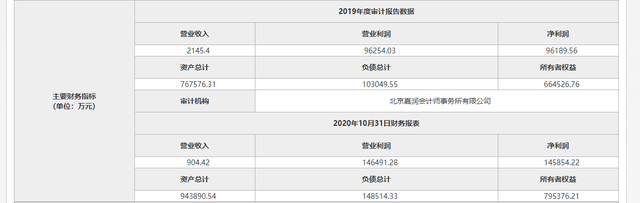 泰康集团背后股权架构生变：招商局逾30亿挂牌出售嘉德投资股权