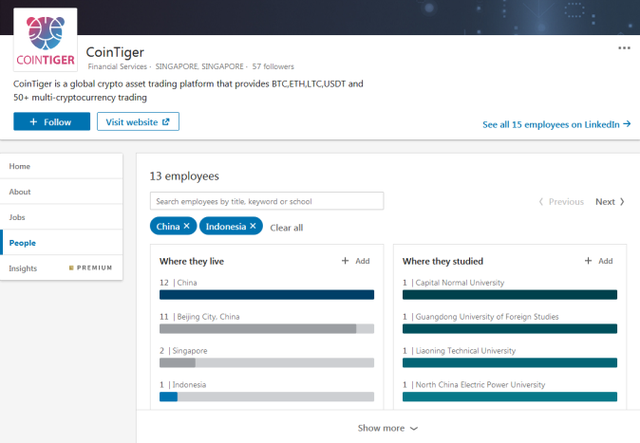 CoinTiger诱骗交易 小交易所乱象丛生