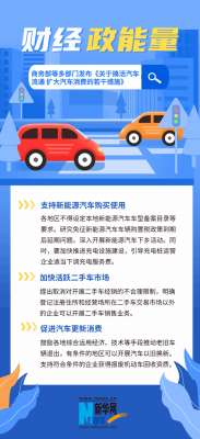 汽车二手交易市场(「财经政能量」全国汽车保有量突破3亿 二手车市场潜力有待进一步释放)