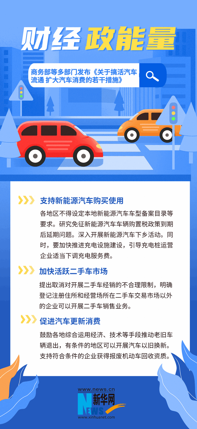 「财经政能量」全国汽车保有量突破3亿 二手车市场潜力有待进一步释放