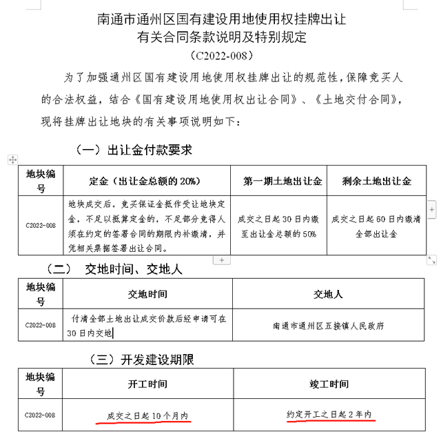 用地面积约1.8万方，通州区这个镇挂牌一宗商业地块