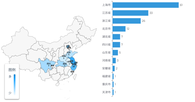 奈雪收购了乐乐茶43.64%股权，但感觉没什么大用