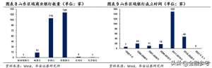 山东农村信用社联合社(山东商业银行状况简述 省联社为资金规模最大的金融机构)