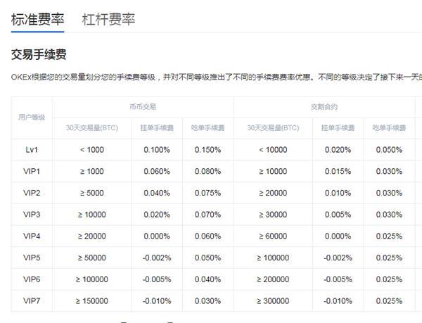 1个月翻倍6个月涨5倍！比特币券商龙头浮出水面！比特币又成避险宠儿 最受益的却是券商品种