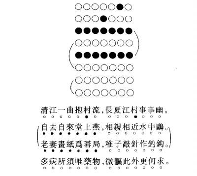 古代诗歌之格法与妙趣