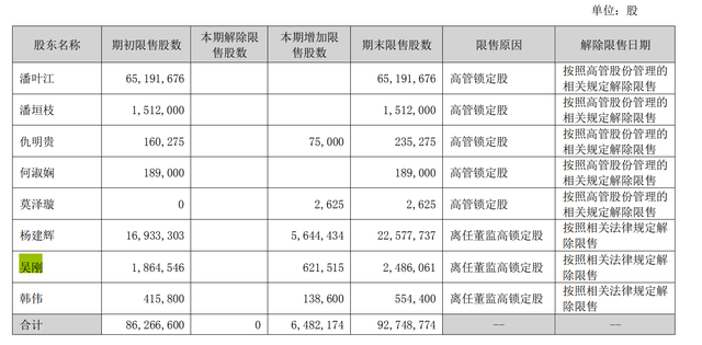 离任董秘拒交公章，21年老臣阻挠华帝股份年报审计