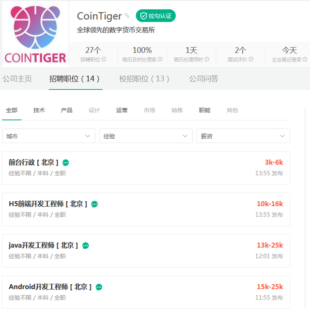 CoinTiger诱骗交易 小交易所乱象丛生