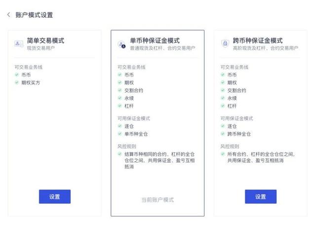 OKEx吹上天的「统一交易账户」，就这？