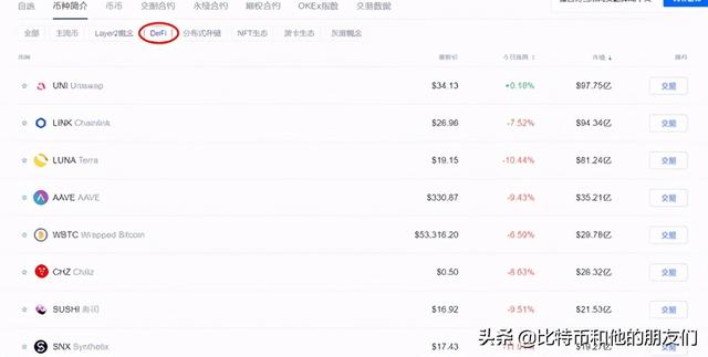 从欧易OKEx，看DeFi项目的默认审计是行业发展的必要条件